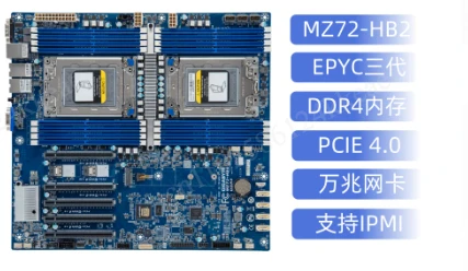MZ72-HB2 moederbord met dubbel - Dual Socket Sp3 Epyc Motherboard recensie en prijs